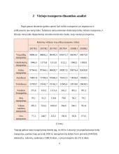 Viešojo transporto analizė 5 puslapis