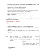 Ketverių metų seimo reformos. ATR padalijimai 2 puslapis