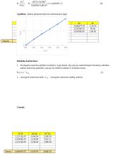 Medžiagų tamprumo savybių tyrimas 4 puslapis
