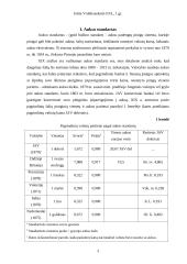 Aukso standarto istorijos apžvalga 3 puslapis