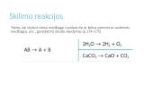 Cheminių reakcijų tipai 3 puslapis