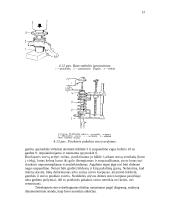 Automobilių hidraulinė pakaba 12 puslapis