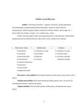 Avariniu rėžimu jutikliai 4 puslapis