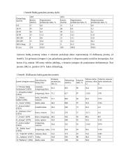 Baldų gamybos ateitis ir tendencijos 3 puslapis