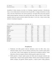 Baldų gamybos ateitis ir tendencijos 10 puslapis