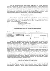 Bankai, jų rūšys bei funkcijos 3 puslapis