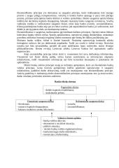 Bankai, jų rūšys bei funkcijos 4 puslapis