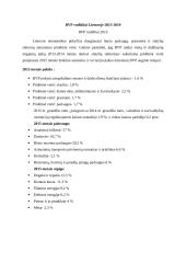 BVP rodikliai Lietuvoje 2015-2019