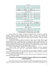 Bankai, jų funkcijos ir vaidmuo ekonomikoje 5 puslapis