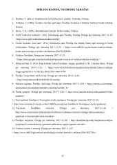 Dokumentų aplankas. Tarptautinės komunikacijos savarankiškas darbas 11 puslapis