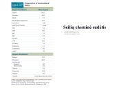 Virškinimo organai 8 puslapis