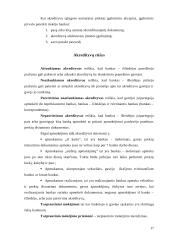 Banko veiklos organizavimas ir planavimas 17 puslapis