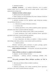 Banko veiklos organizavimas ir planavimas 9 puslapis
