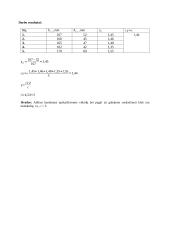 Oro molinių šilumų santykio / nustatymas 3 puslapis