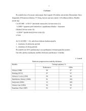 Bankroto modeliai 6 puslapis