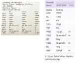 Inksto sandara 15 puslapis