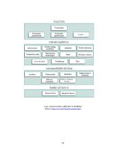 Bankų istorija ir raida 9 puslapis