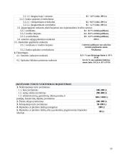 Bankų kreditų gavimo sąlygos Lietuvoje (verslo įmonėms) 19 puslapis