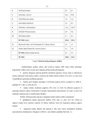 Bankų sistema Lietuvoje, bankų veikla, klasifikacija bei tikslai 10 puslapis