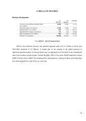 Introduction to hella company of automotive industry 13 puslapis