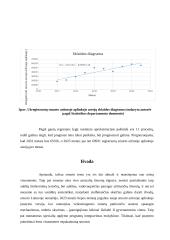 Statistinė analizė - smurtas artimoje aplinkoje 5 puslapis