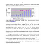 Atskaitymai nuo pajamų pagal Lietuvos Respublikos miškų įstatymą 11 puslapis