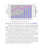 Atskaitymai nuo pajamų pagal Lietuvos Respublikos miškų įstatymą 12 puslapis