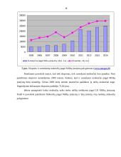 Atskaitymai nuo pajamų pagal Lietuvos Respublikos miškų įstatymą 13 puslapis
