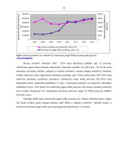 Atskaitymai nuo pajamų pagal Lietuvos Respublikos miškų įstatymą 14 puslapis