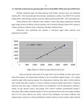 Atskaitymai nuo pajamų pagal Lietuvos Respublikos miškų įstatymą 16 puslapis