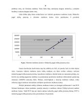 Atskaitymai nuo pajamų pagal Lietuvos Respublikos miškų įstatymą 17 puslapis