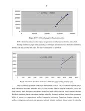 Atskaitymai nuo pajamų pagal Lietuvos Respublikos miškų įstatymą 18 puslapis