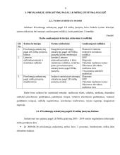 Atskaitymai nuo pajamų pagal Lietuvos Respublikos miškų įstatymą 7 puslapis