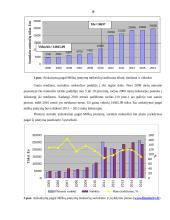 Atskaitymai nuo pajamų pagal Lietuvos Respublikos miškų įstatymą 9 puslapis