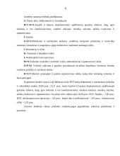 BVP Lietuvoje ir kitose Europos sąjungos šalyse 10 puslapis