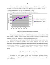 BVP Lietuvoje ir kitose Europos sąjungos šalyse 15 puslapis