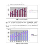 BVP Lietuvoje ir kitose Europos sąjungos šalyse 16 puslapis