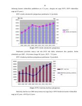 BVP Lietuvoje ir kitose Europos sąjungos šalyse 18 puslapis