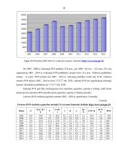 BVP Lietuvoje ir kitose Europos sąjungos šalyse 9 puslapis