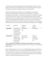 Farmakologijos esė anglų kalba: ABC transporteriai 7 puslapis