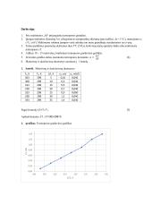 Termoelemento tyrimas (laboratorinis) 3 puslapis