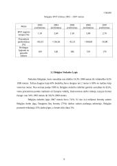 Belgijos karalystės ekonominė situacija 9 puslapis