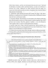 Ikimokyklinės įstaigos administracijos funkcijų pasiskirstymo reglamentavimas: situacija ir galimybės 13 puslapis