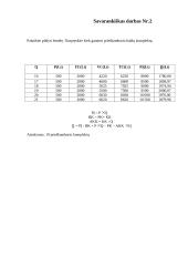 Bendras nacionalinis produktas ir jo apskaita 16 puslapis