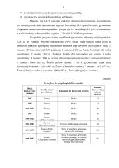 Bendrasis susitarimas dėl muitų ir prekybos (GATT) 6 puslapis