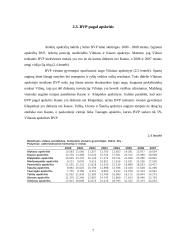 BVP samprata ir bendrasis Lietuvos produktas 7 puslapis