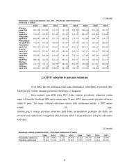 BVP samprata ir bendrasis Lietuvos produktas 8 puslapis