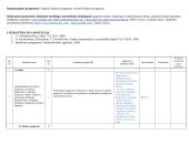 Fizikos 7 klasei ilgalaikis planas 2 puslapis