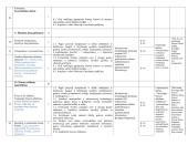 Fizikos 7 klasei ilgalaikis planas 5 puslapis