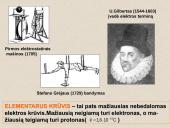 Elektros reiškiniai 2 puslapis